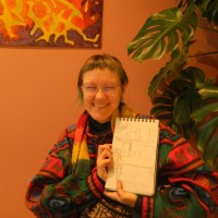 Korepetycje Yevheniia Prykhodko - BUKI