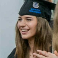 Korepetycje Małgorzata Jasińska - BUKI